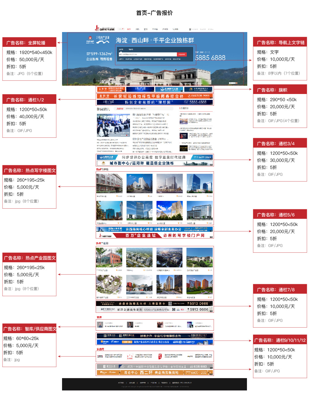 广告价格_画板 1.jpg