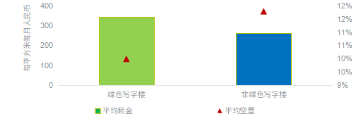 戴德梁行——《北京市城市更新条例》解读1791.png